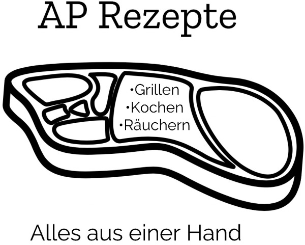 AP Rezepte Logo