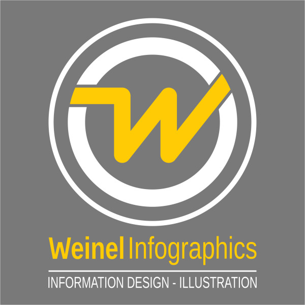 Weinel Infographics Logo